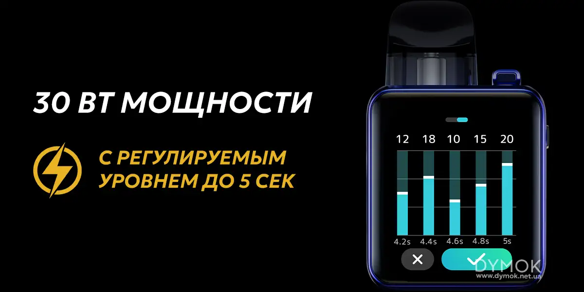 Мощность подика Вупу Аргус П3