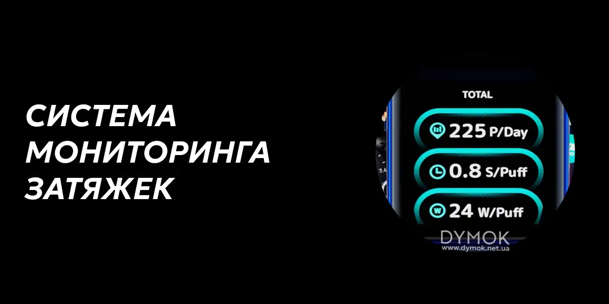 Система моніторінгу pod системи Argus P3