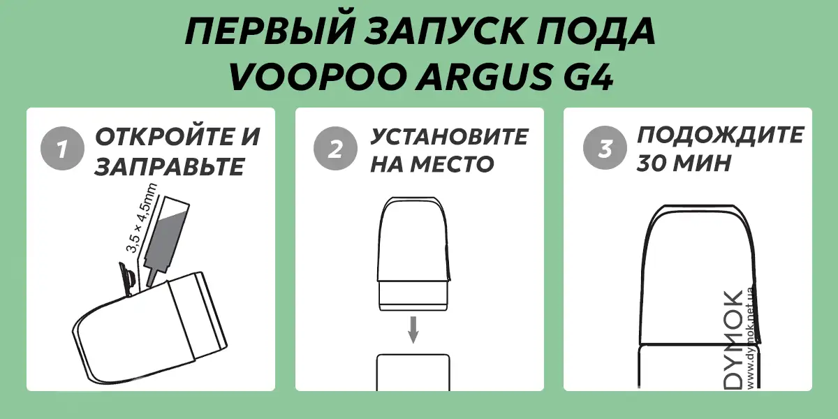 Алгоритм першого запуску пода Voopoo Argus G4 Pod