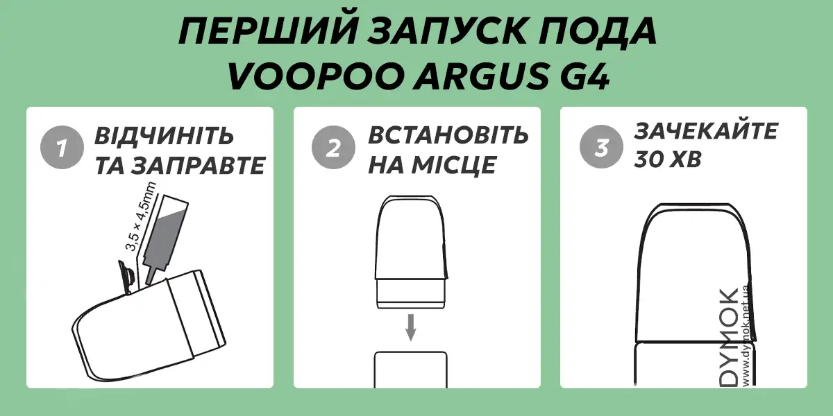 Алгоритм першого запуску пода Voopoo Argus G4 Pod