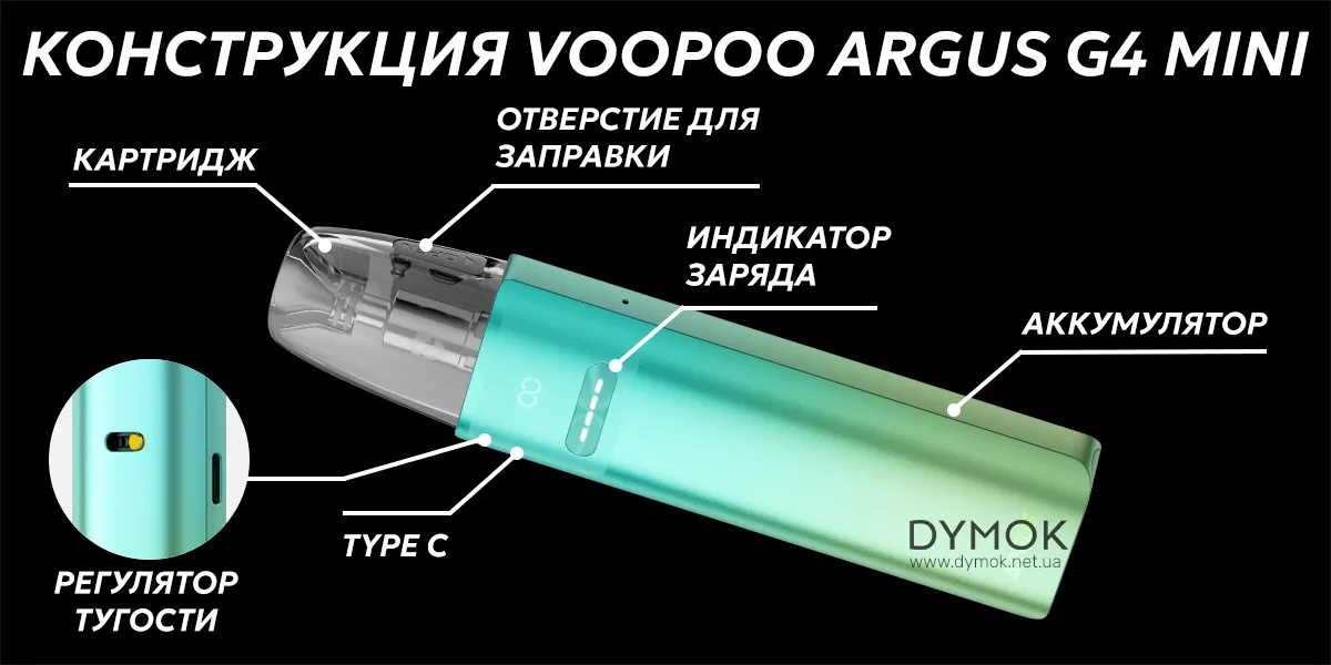 Конструкция pod системы Voopoo Argus G4 Mini