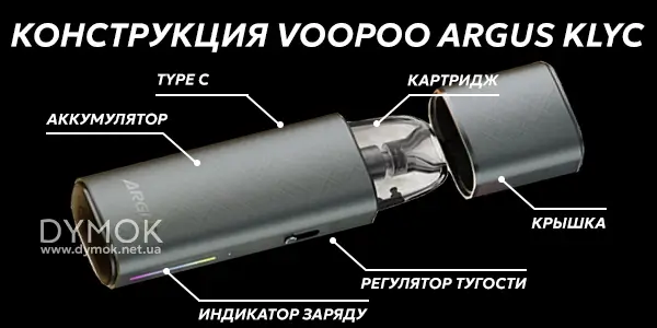 Конструкция pod системы Voopoo Argus Klyc