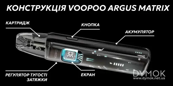 Конструкція под системи Voopoo Argus Matrix