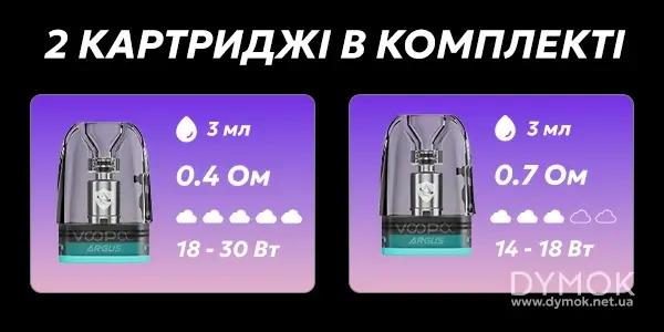 Картриджі в комплекті Voopoo Argus Matrix