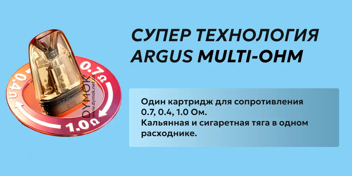 Особенности технологии картриджей Voopoo Argus Mutli-Ohm