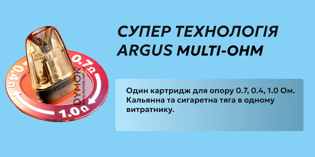 Особливості технології картриджів Voopoo Argus Mutli-Ohm
