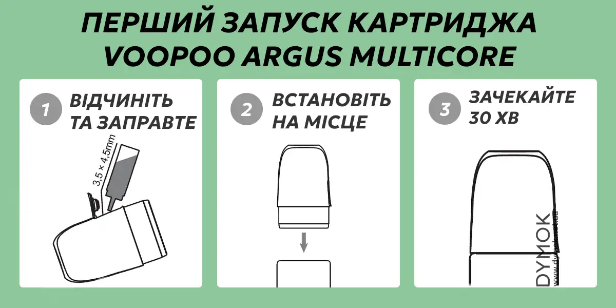 Інструкція для першого запуску картриджа Argus Multiohm