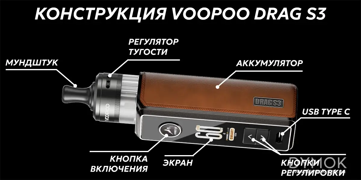 Конструкция Voopoo Drag S3 Pod Kit