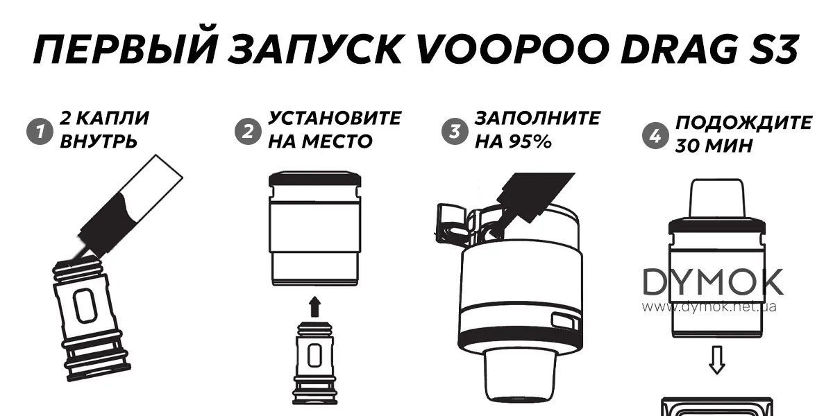 Инструкция для первогго запуска Voopoo Drag S3 Pod Kit