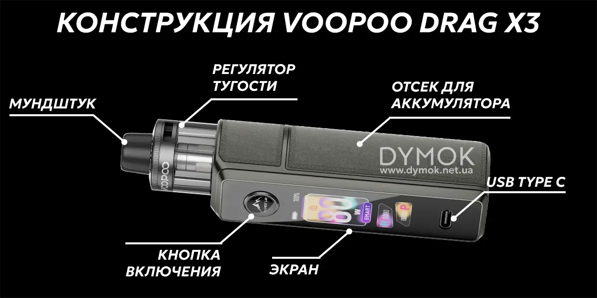 Влаштування Вупу Drag X3 Pod Kit