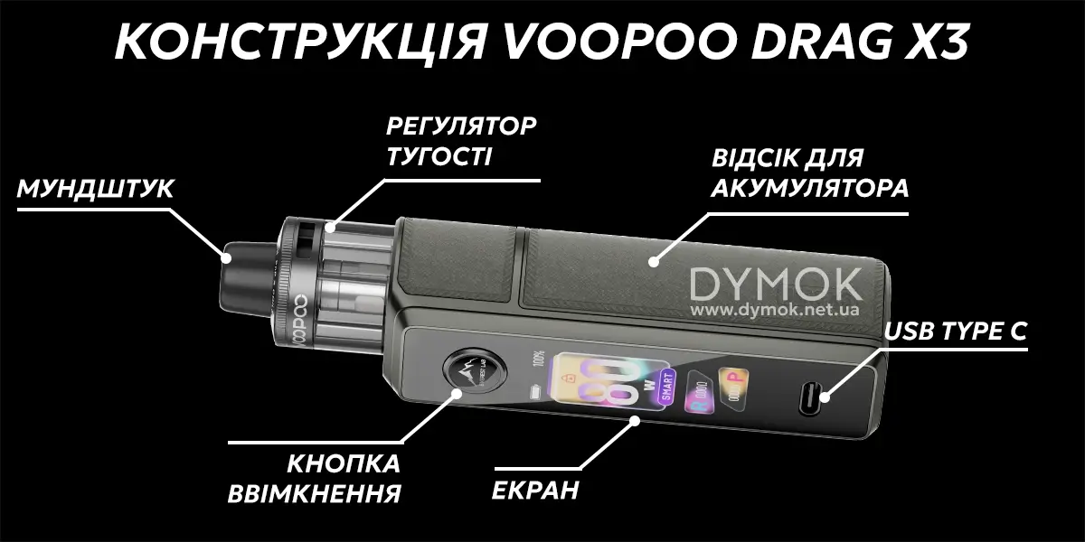 Влаштування Вупу Drag X3 Pod Kit