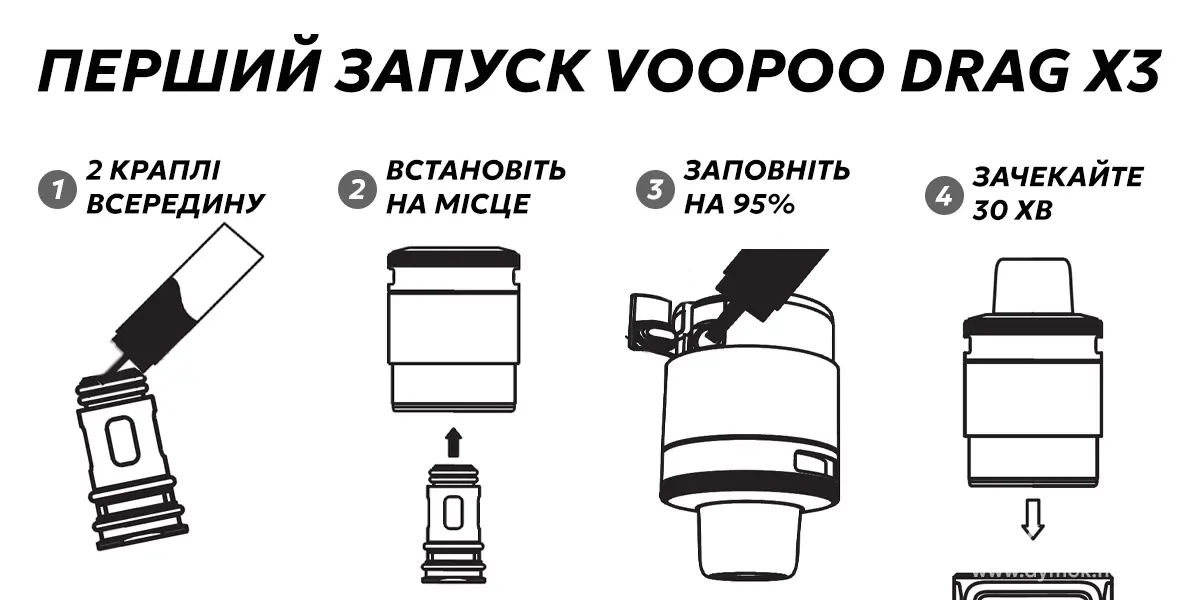 Як правильно запустити Voopoo Drag X3 Pod Kit