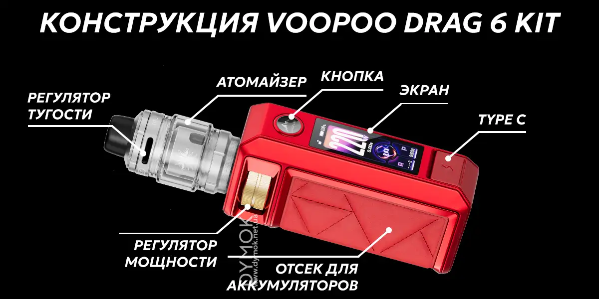 Конструкция вейпа Voopoo Drag 6 Kit