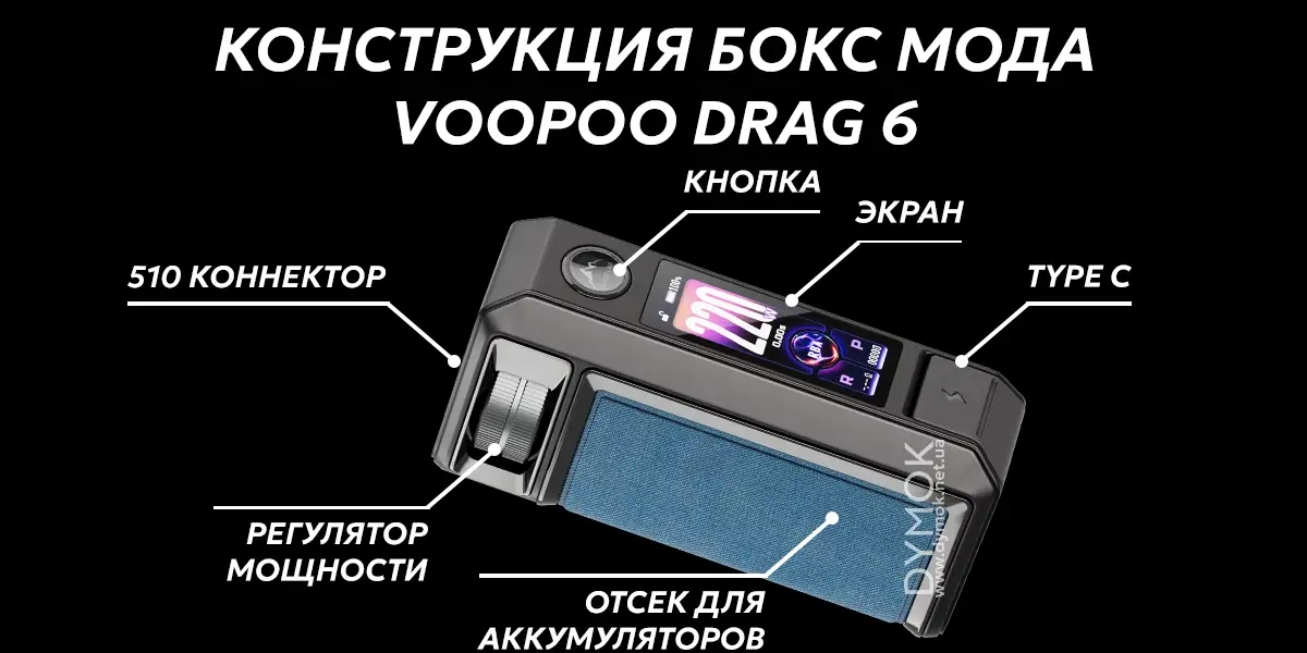 Конструкция бокс мода Voopoo Drag 6