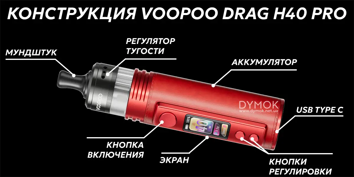 Конструкция вейпа Voopoo Drag H40 Pro