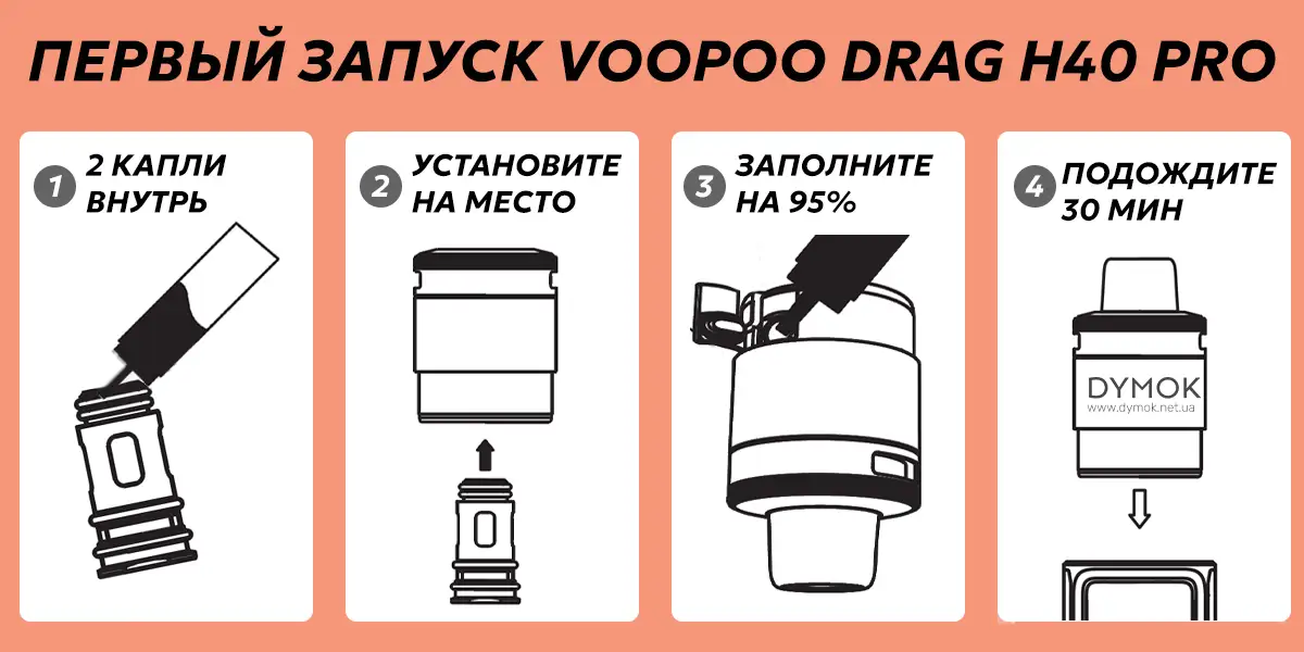 Инструкция для первого запуска Voopoo Drag H40 Pro