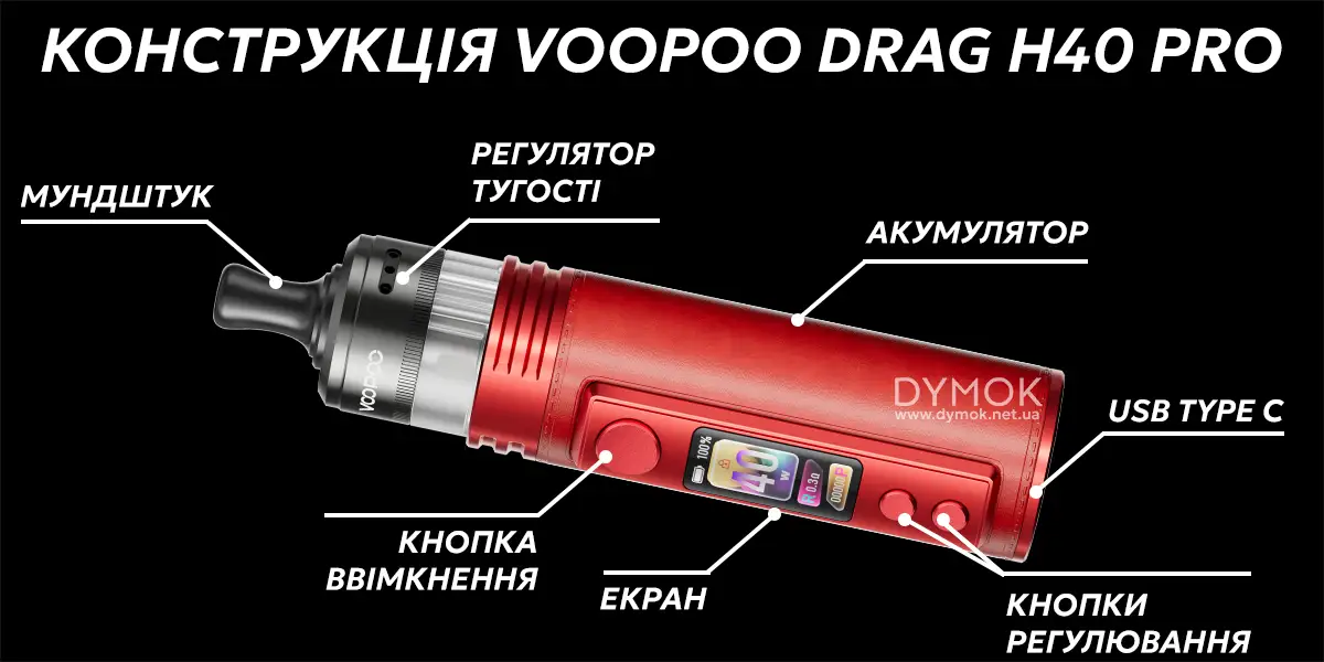 Конструкція вейпа Voopoo Drag H40 Pro