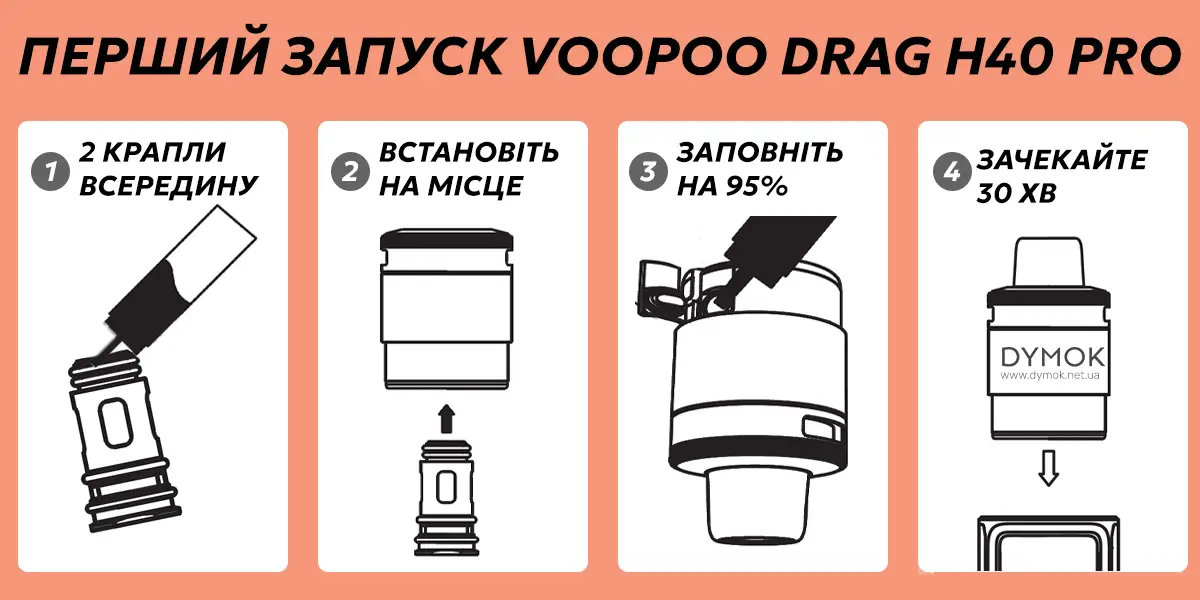 Алгоритм для першого запуску Voopoo Drag H40 Pro