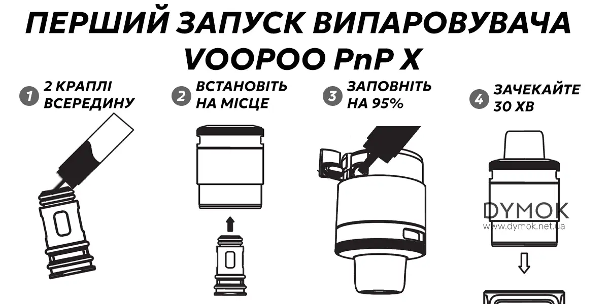 Правильний перший запуск нового випаровувача Voopoo PnP X coil