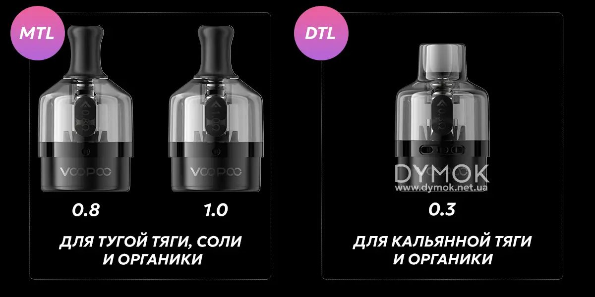 Разновидности картриджей Voopoo PnP X со встроенными испарителями