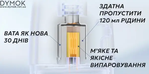 Особливості картриджів Voopoo Argus Top fill v2