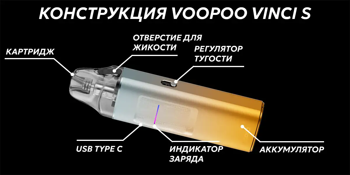 Конструкция под системы Voopoo Vinci S