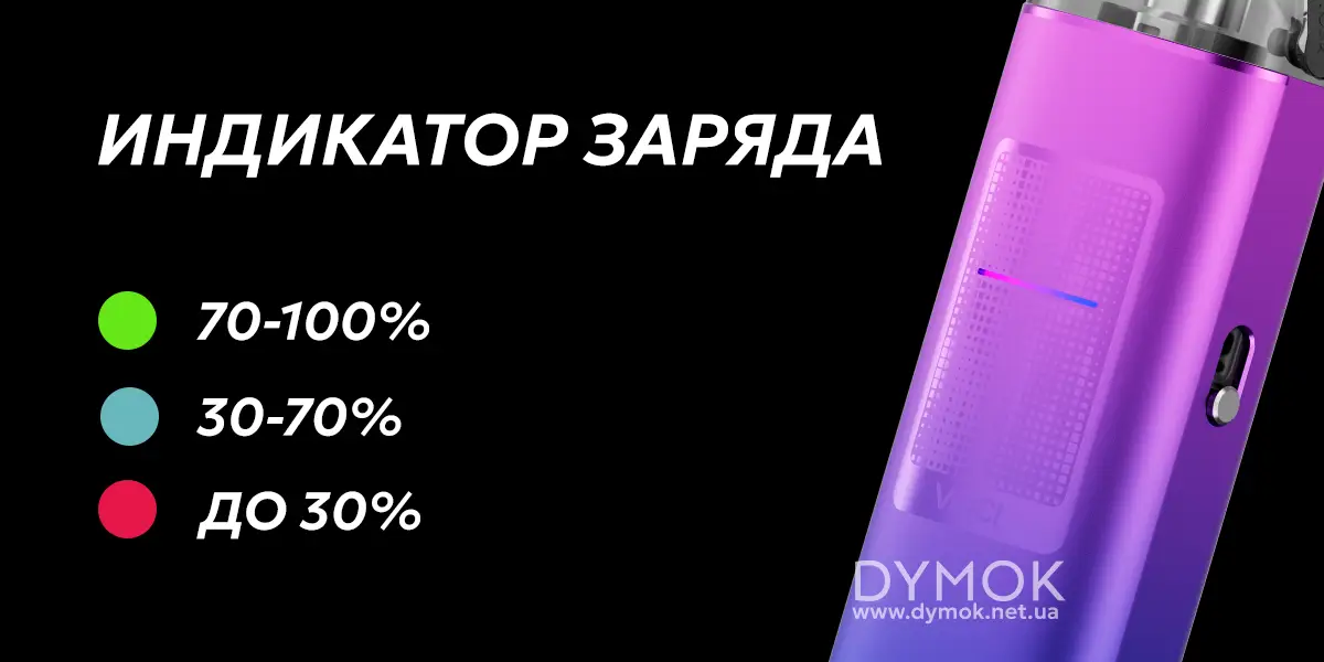 Индикато заряда Pod системы Voopoo Vinci S