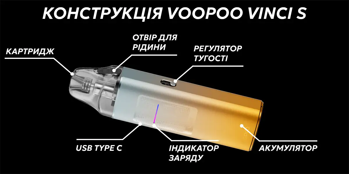 Конструкція под системи Voopoo Vinci S