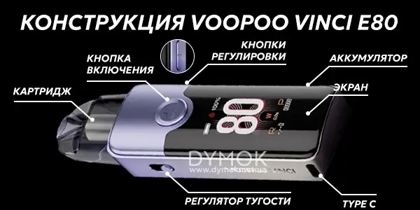 Конструкция Voopoo Vinci E 80 Pod Kit