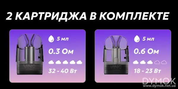 Картриджи что поставляются в комплекте Voopoo Vinci E80