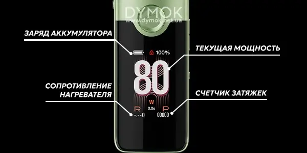 Элементы что отображаются на экране Voopoo Vinci E80