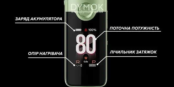 Елементи що відображаються на екрані Voopoo Vinci E80