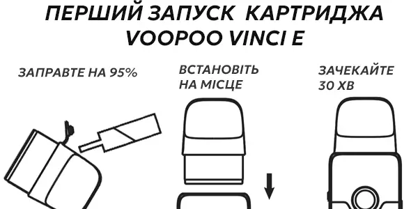 Як підготувати Voopoo Vinci E Cartridge до першого використання