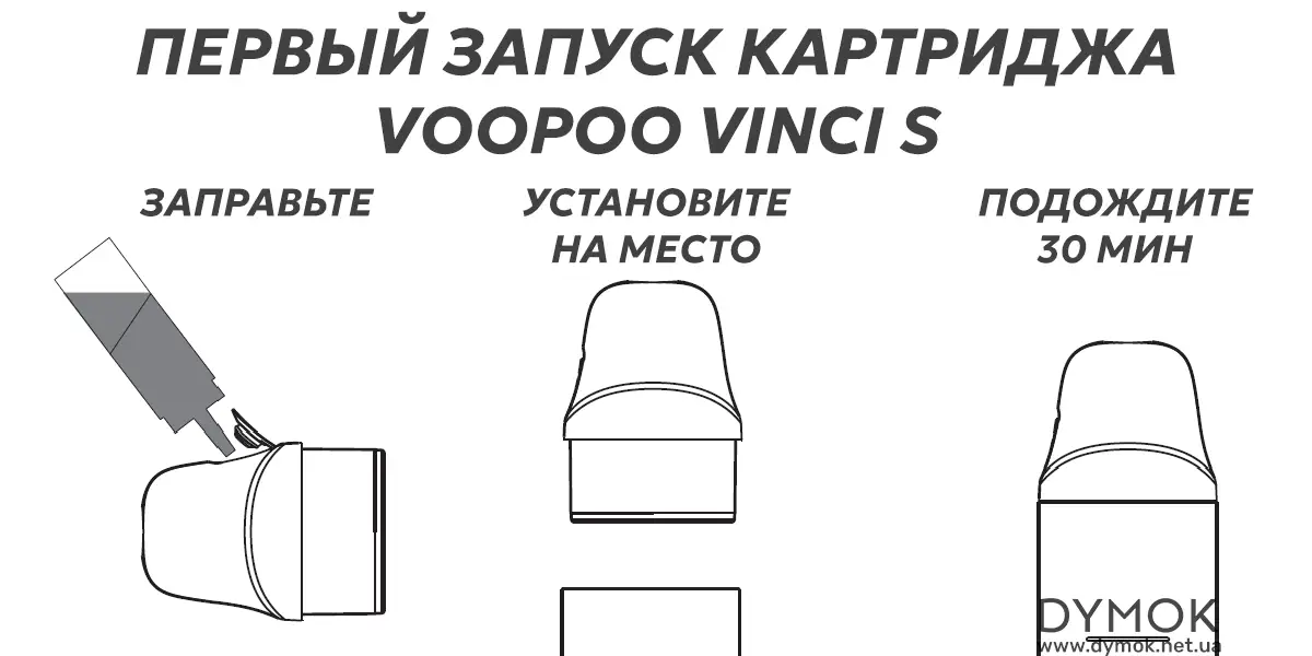 Алгоритм першвого запуска картриджа Voopoo Vinci S