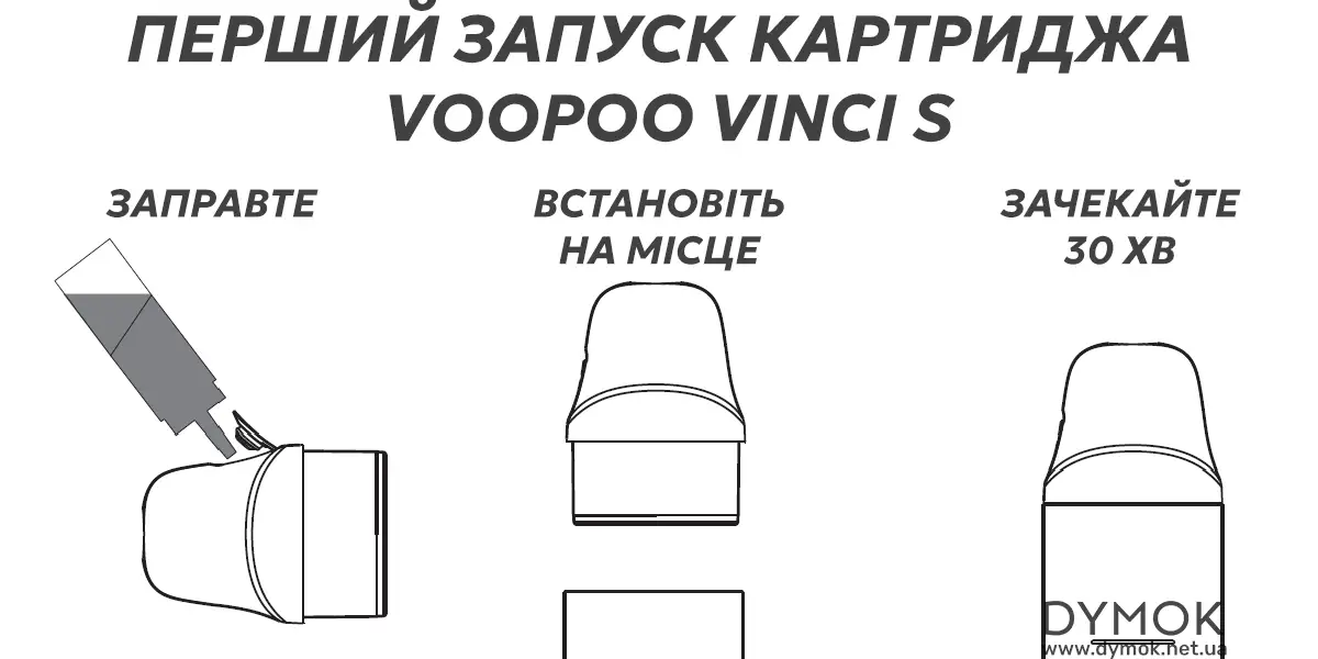 Алгоритм першого запуску картриджа Voopoo Vinci S