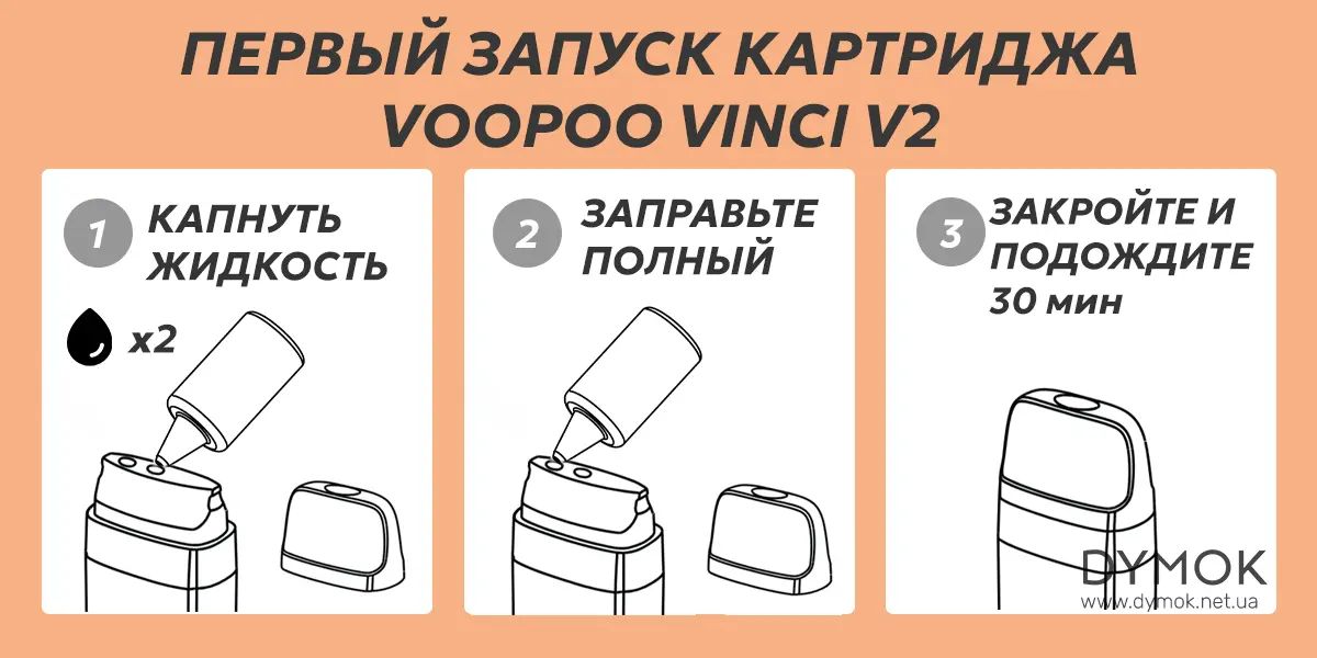 Как заправить картридж Voopoo Vinci V2