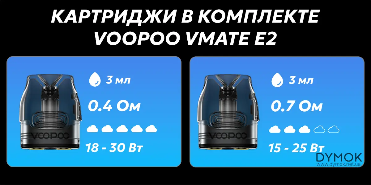 Комплектные картриджи вейпа Vmate E2 0,4 Ом и 0,7 Ом