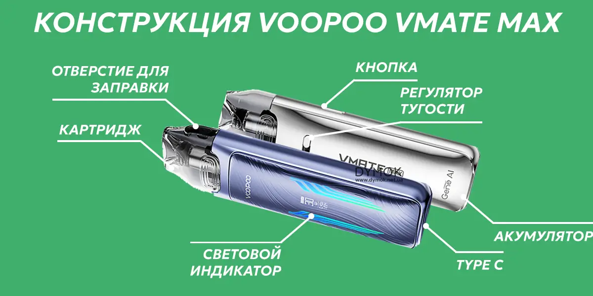 Из каких элементов состоит вейп Vmate Max