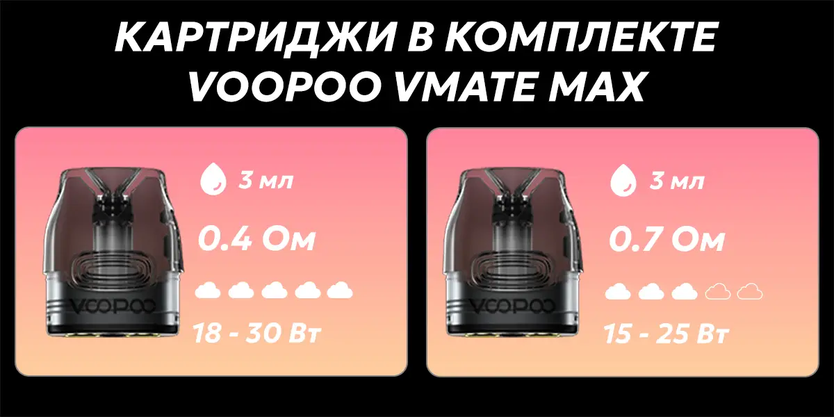 Картриджи Voopoo Vmate Top Fill