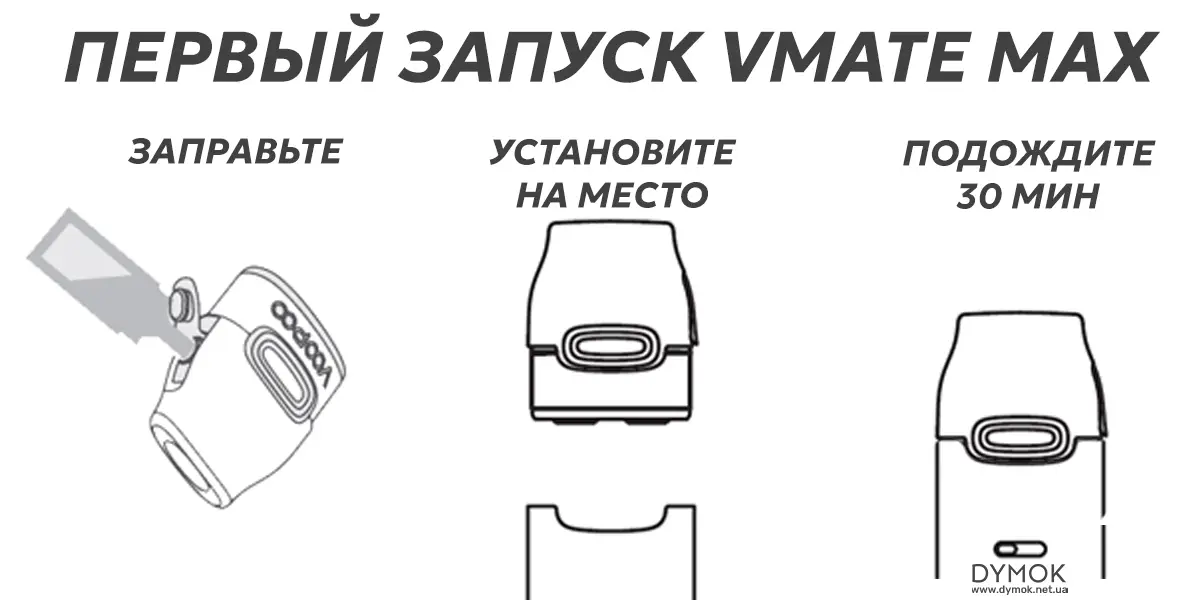 Как правильно заправить под Vmate Max первый раз