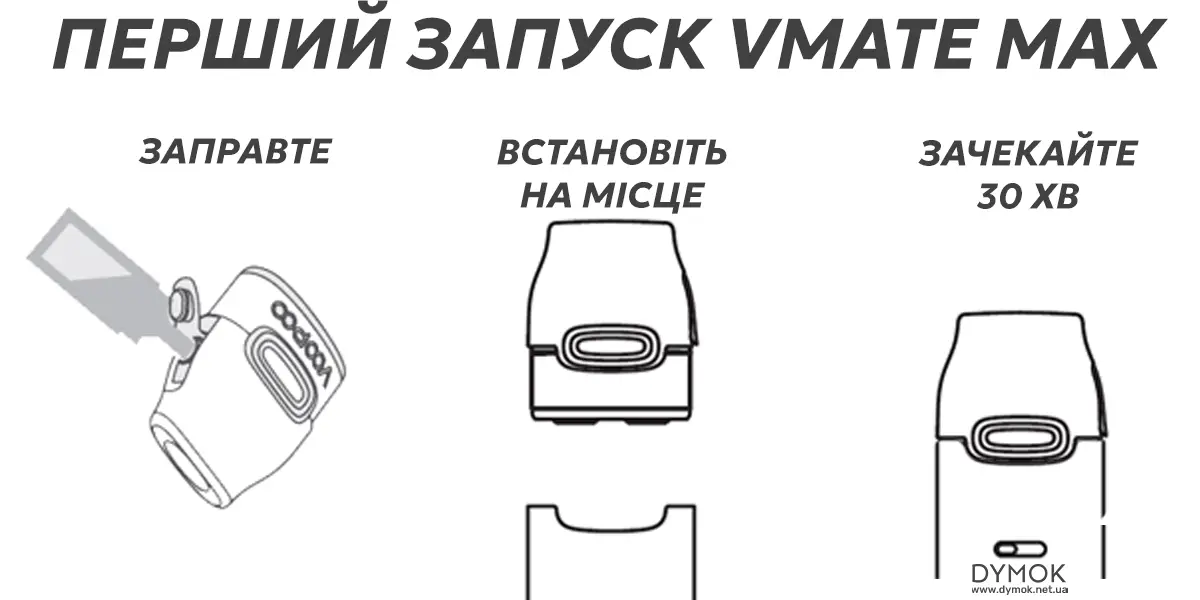 Інструкція для першого запуску пода Vmate Max вперше