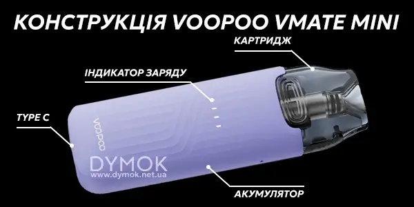 Конструкція под системи Voopoo Vmate Mini