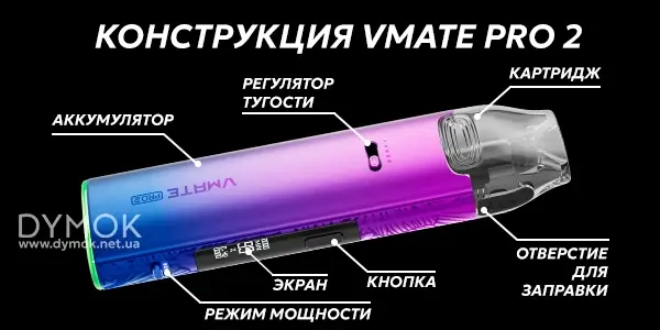 Конструкция POD системы Voopoo Vmate Pro 2