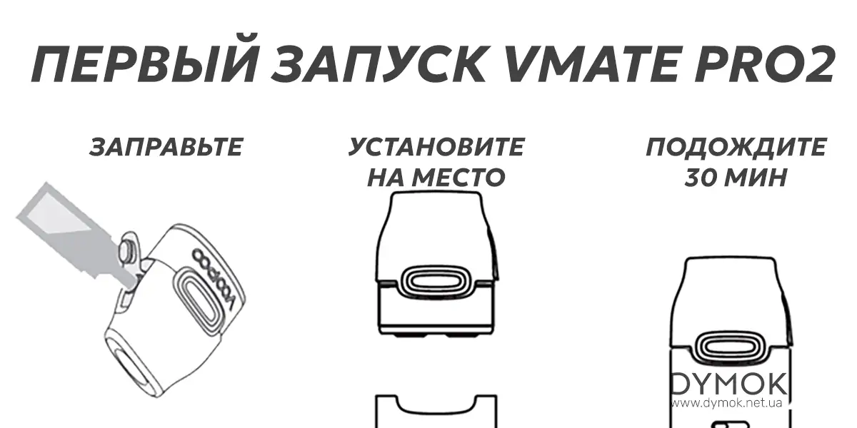 Алгоритм первого запуска Vmate Pro 2