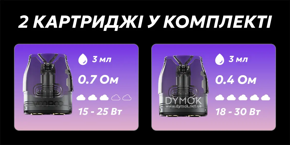 Картриджі що входять до комплекту Вупу Вмейт Про 2