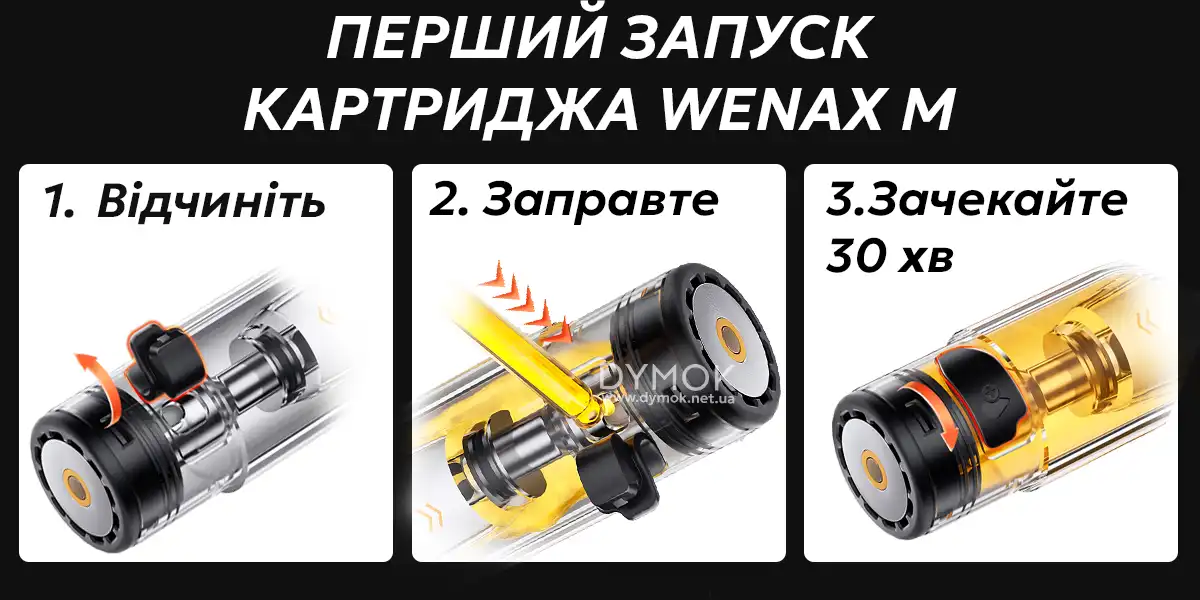 Алгоритм першого запуску картриджа Geekvape Wenax M