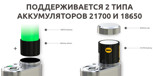 Типи акумуляторів Бокс мода Eleaf iStick Pico 21700 