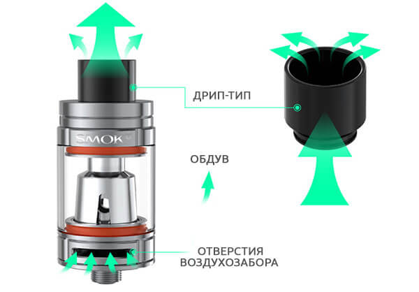 Атомайзер SMOK AL85 Kit 85 W