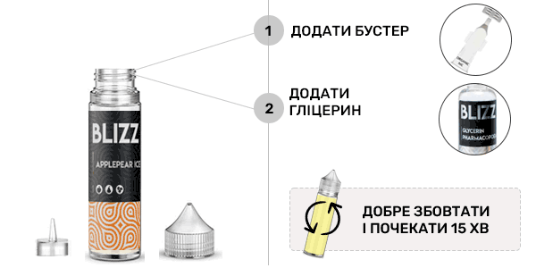 Інструкція для змішування смаку Melon Blueberry Pytahaya Ice