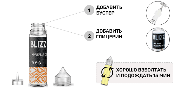 Инструкция по смешиванию набора Apple Pear Ice